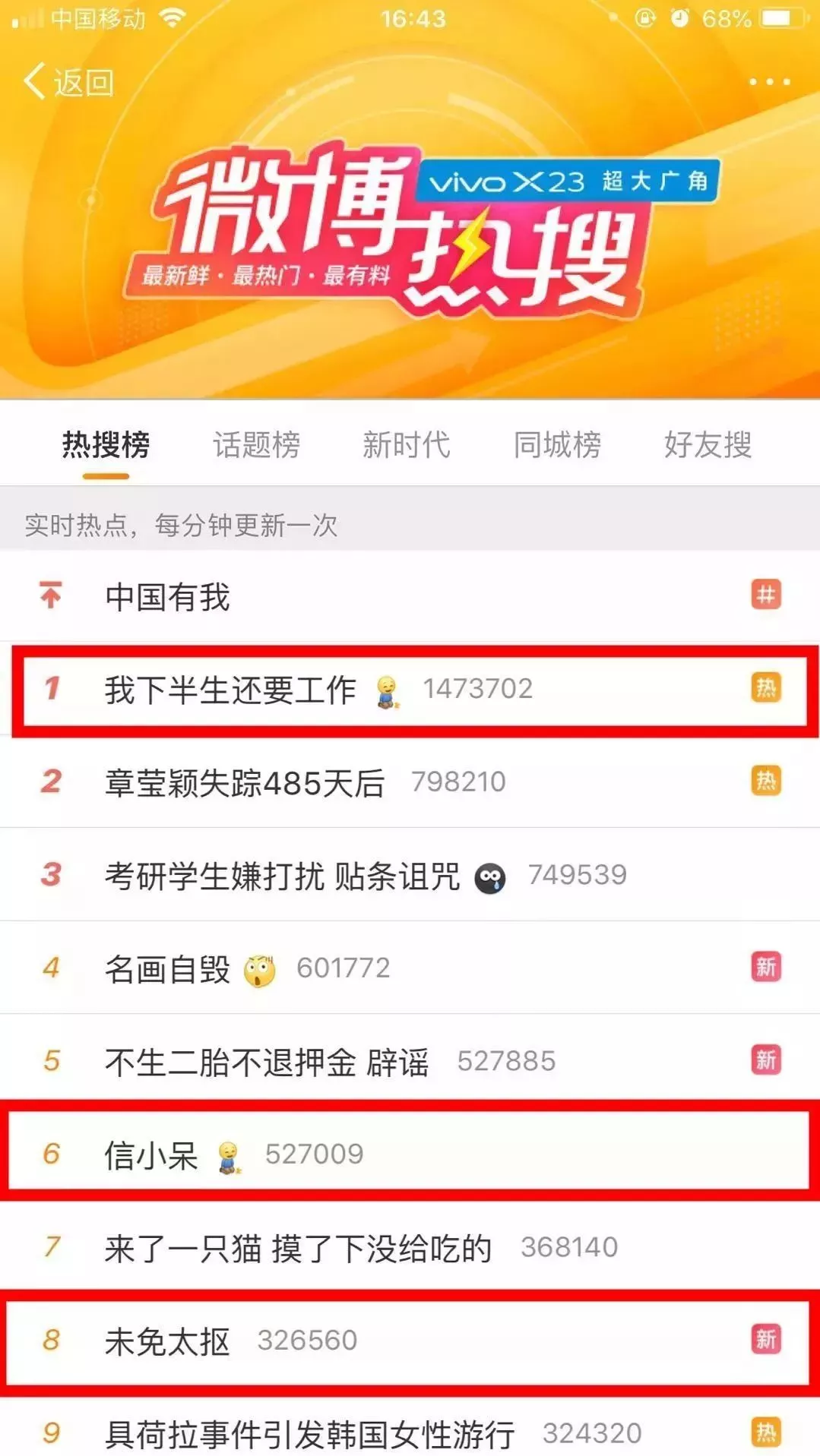 活动运营:用这套思路让运营小白也能完成一场高质量的活动