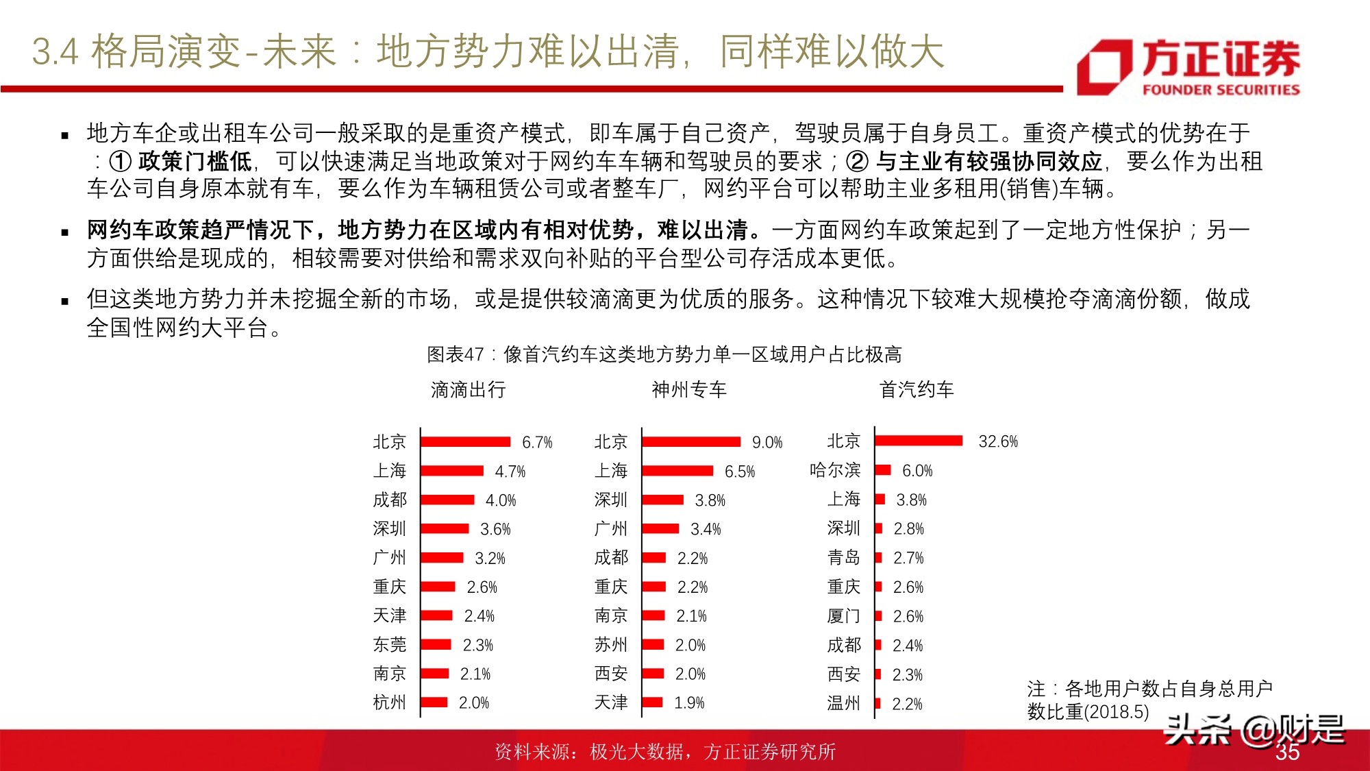 移动出行服务行业研究：网约车行业投资价值分析