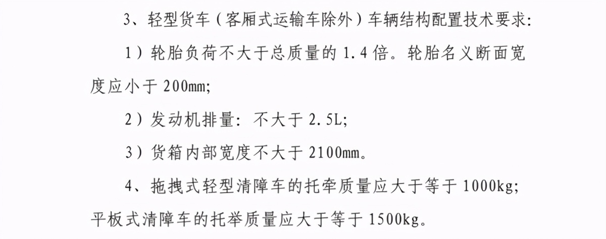 2.5LῨʱᣬδʲô