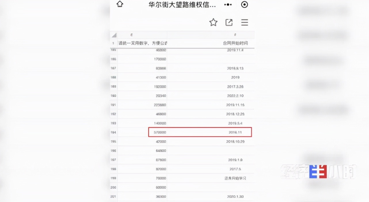 欠费12亿！突然宣布：全部停业