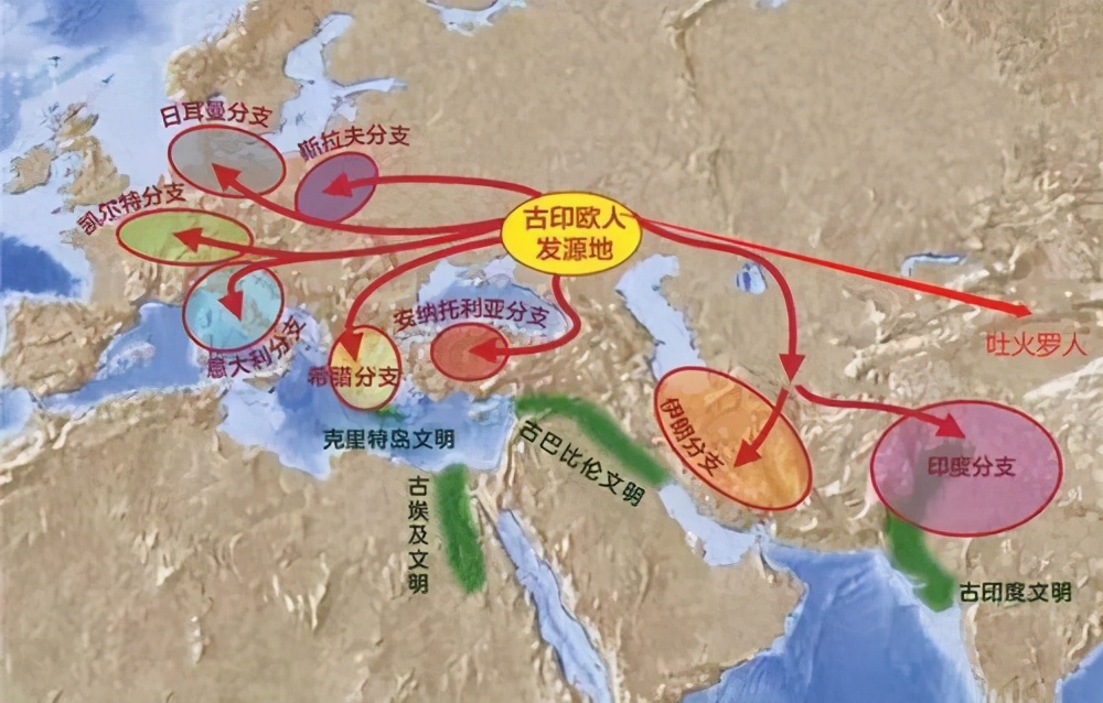 印歐人與閃米特人：世界文明兩大主線的歷史是怎樣的？ - 頭條匯