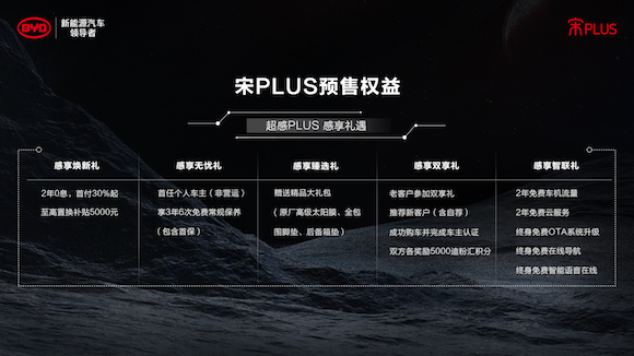 听说年度最值得关注的SUV公布预售价，点击一探究竟