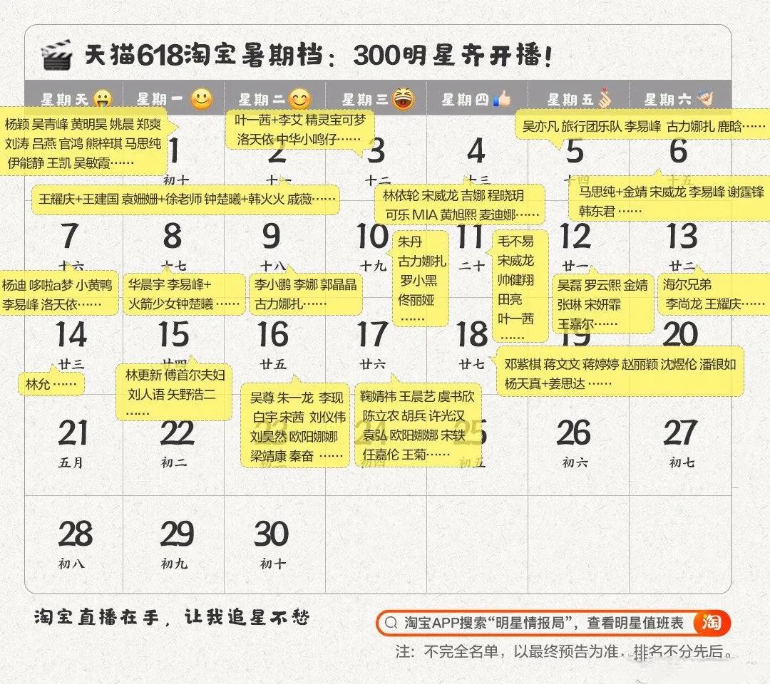 当中国明星涌向直播带货和综艺