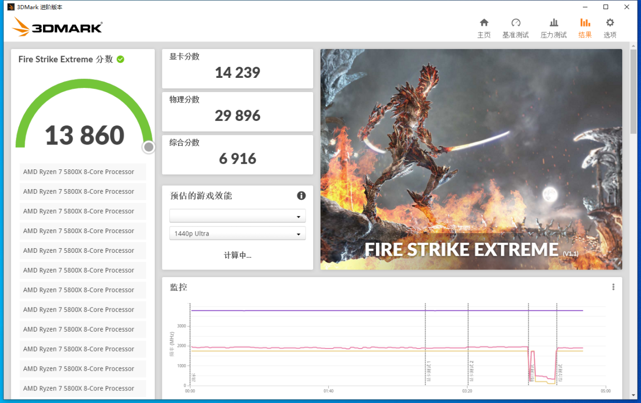 映众RTX 3060Ti 冰龙超级版评测 最强甜品
