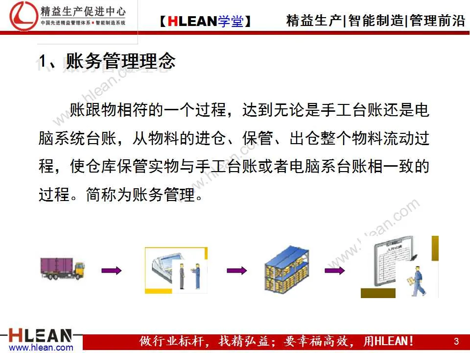 「精益学堂」仓库账务管理知识