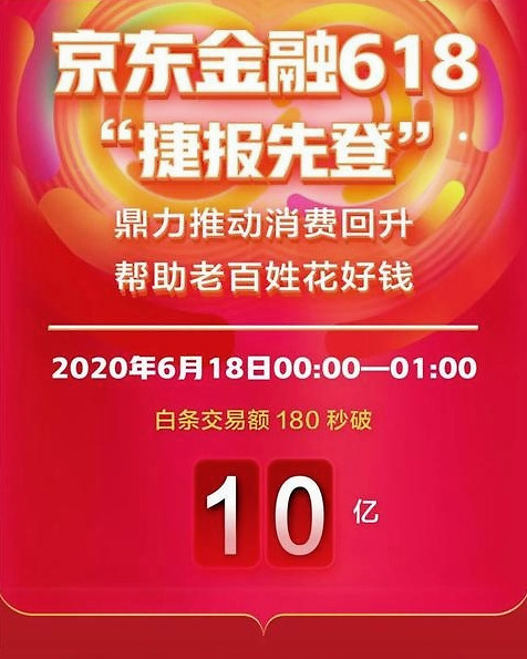 京东白条套现风险大？远离"套现"，京东白条套现小心被骗