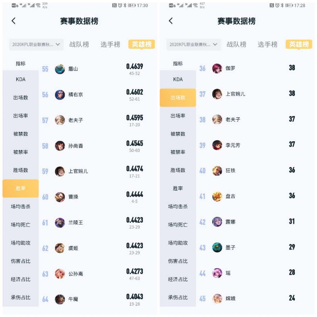 王者荣耀上官婉儿怎么连招飞天慢动作新手教程