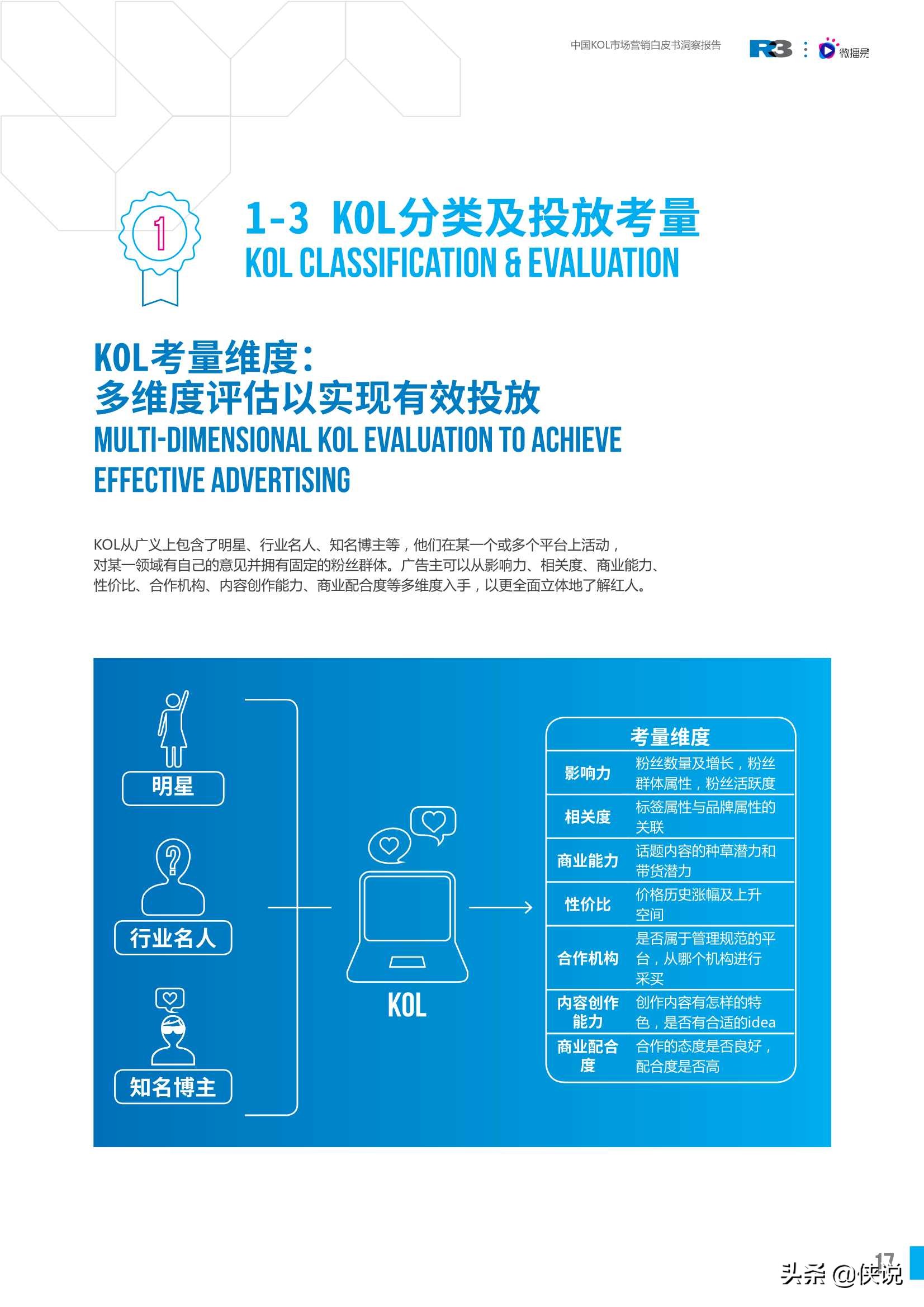 中国KOL市场营销白皮书洞察报告（胜三x微博易）