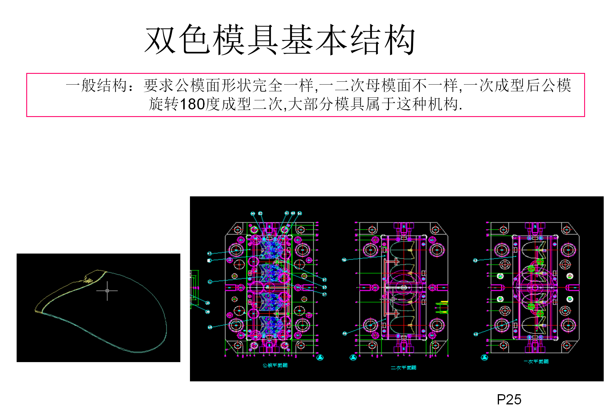 双色注塑工艺和模具结构讲解，双色模具设计要点，什么是双色模？