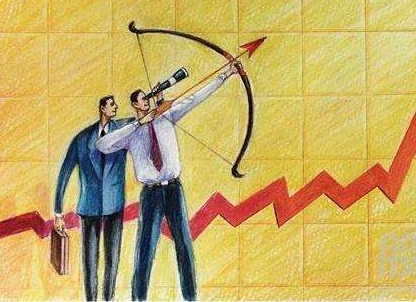 节后行情展望，看好A股本周继续反弹