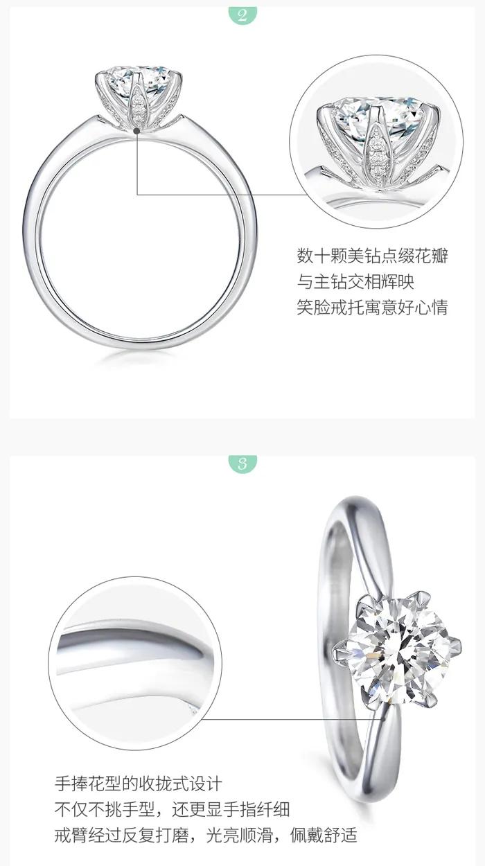 Diamond Ring High Setting 2 "Bloom•Classic Six Prongs" iNEWS