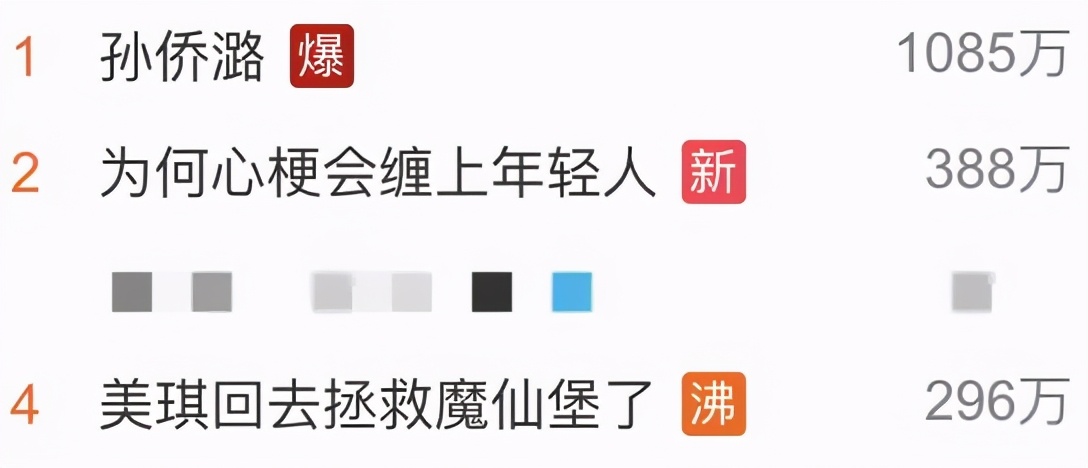 25岁孙侨潞疑因喝酒导致心梗猝死，网友：酒桌文化不背锅
