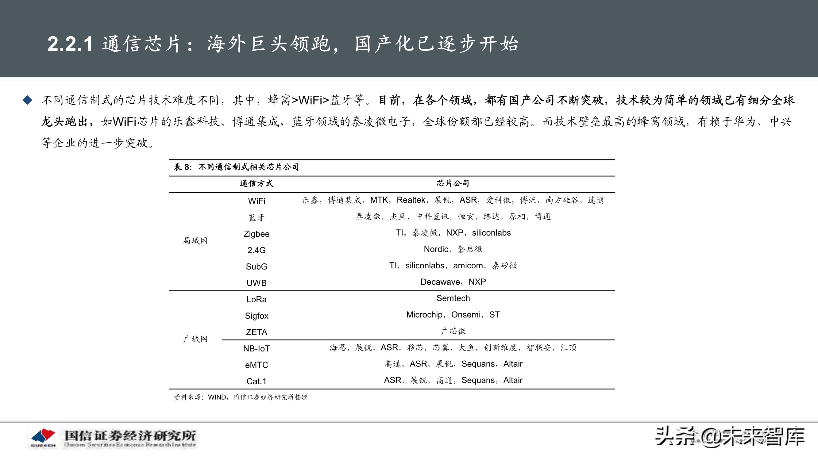 物联网产业104页深度研究报告：挖掘物联网产业投资机会