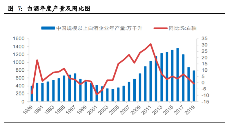 酒鬼酒深度解析：独特馥郁香，高端酒内参闪耀崛起