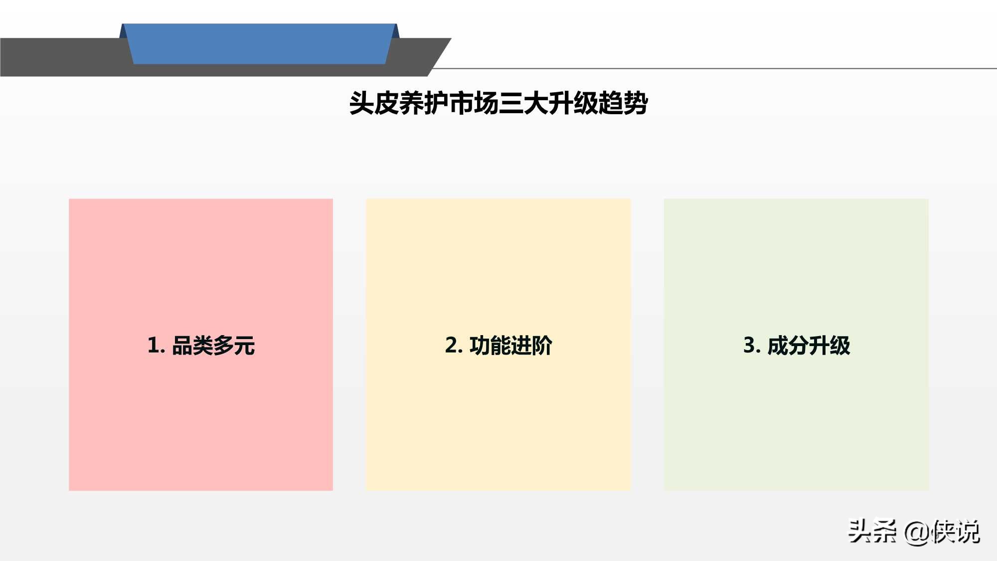 阿里研究院：2021头皮养护趋势报告