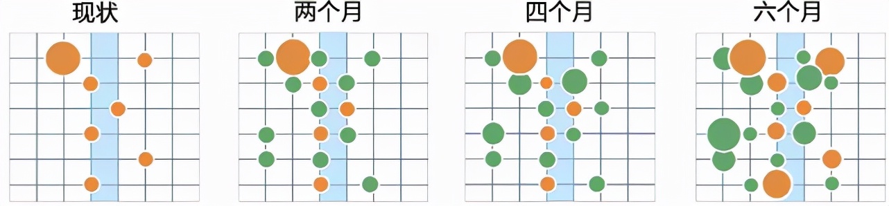 河富大井村：修复一片樟树林 振兴一个古村落｜园冶杯参赛作品