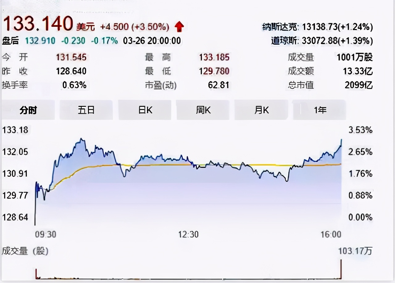 新疆棉事件发酵：陈奕迅被骂到关闭评论，让人担心的事还是发生了-第12张图片-大千世界