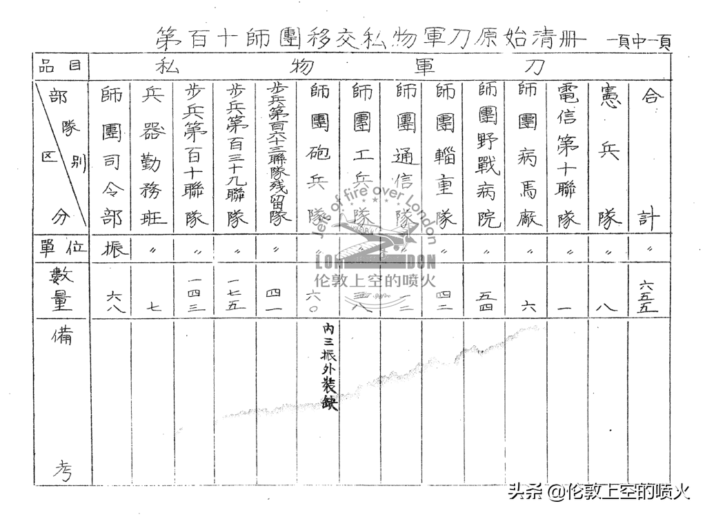 关于日本军刀，说些很可能不知道的冷知识吧- 百花齐放- 徽帮棋友会