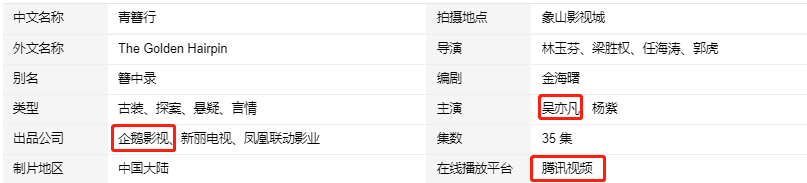 星空独家｜吴亦凡背后的资本局