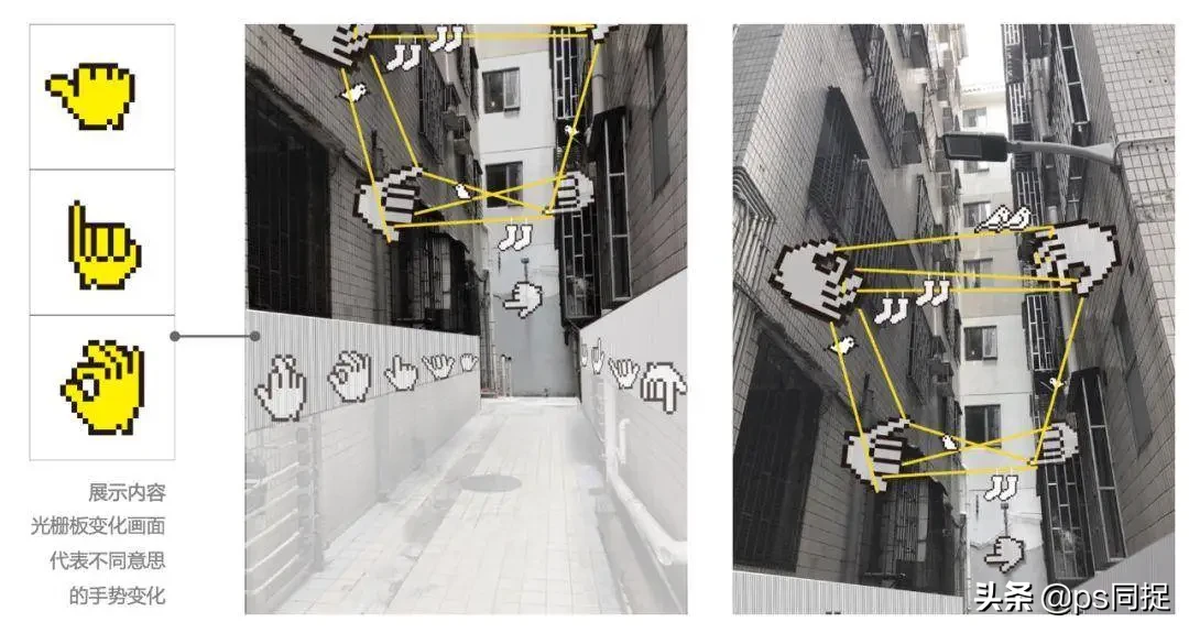 每天有60亿个emoji表情包被传送，你最熟悉的手势如何驾驭设计？