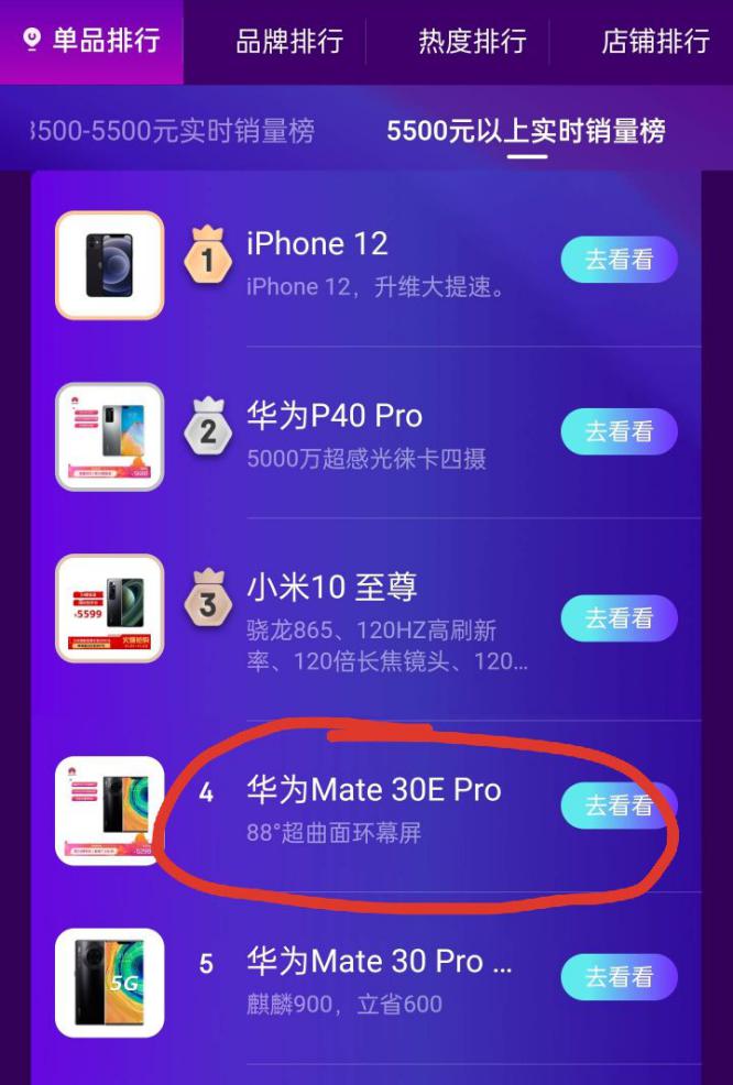 华为公司Mate30E进到高档机销售量榜前5，为什么忽然爆火？