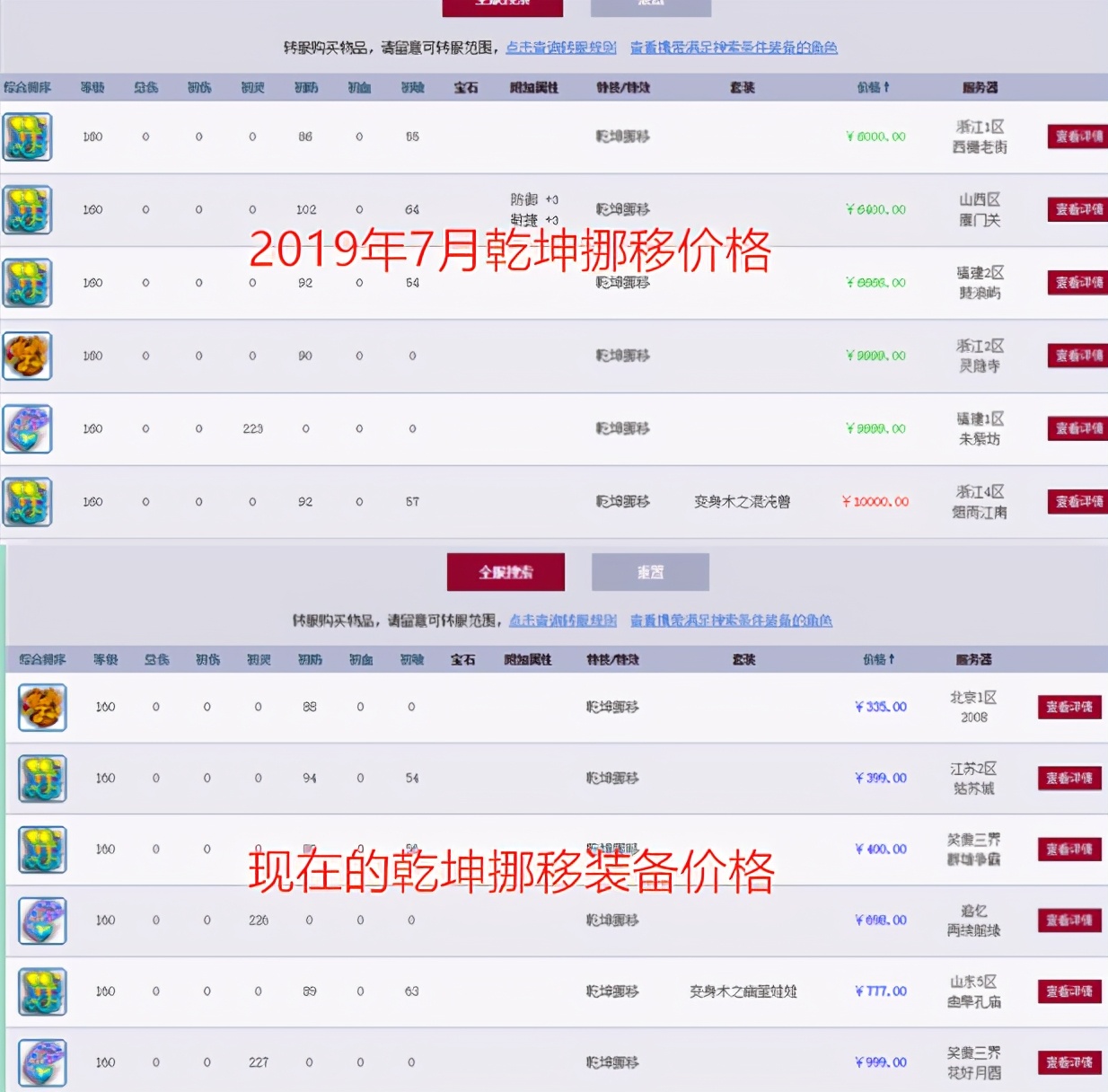 梦幻西游：谛听克星出现？修罗咒和身似菩提装备被商人炒上天