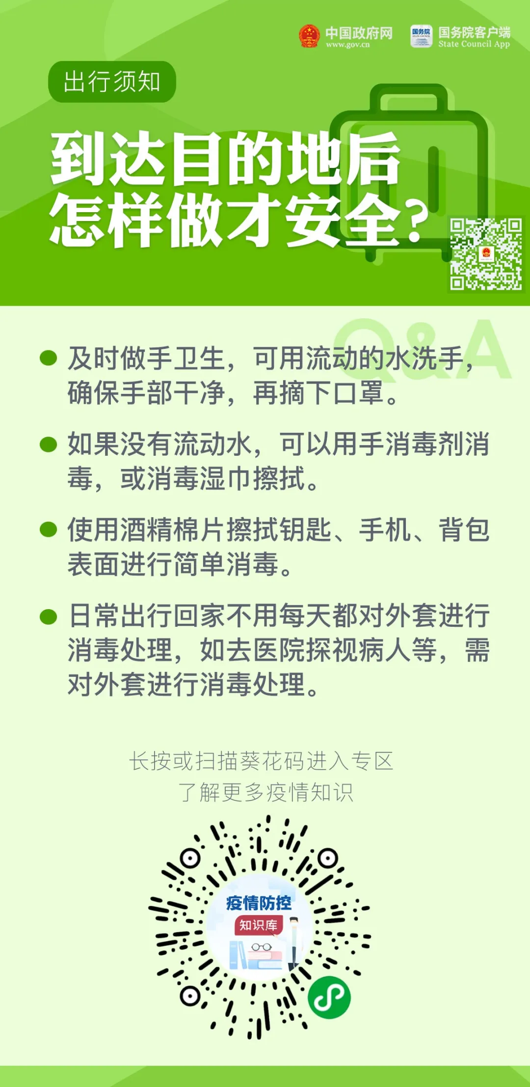 《日常出行防护大全》