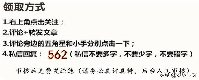 2020还不会PS？送你9款PS顶级人像精修教程+插件，3天学会，速领