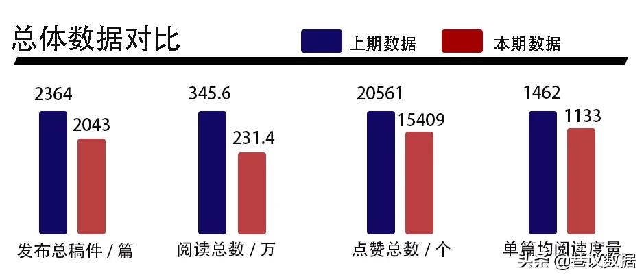 文旅淡季如何营销出彩？看看陕西这几家景区怎么做