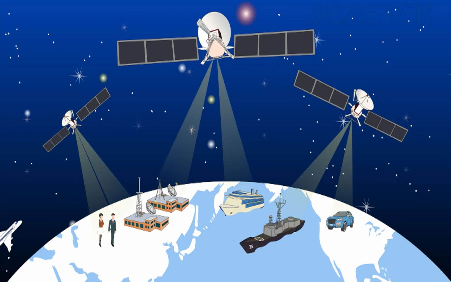 中美俄卫星定位精度差距有多大，美0.1米，俄1.2米，中国是多少米