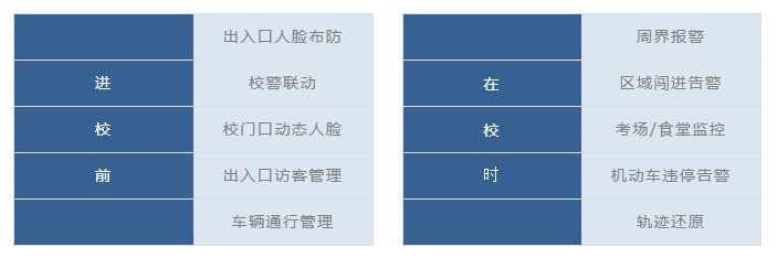 校園安全篇 | 終于等到你,開學了