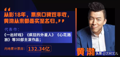 粉丝总结吴亦凡电影票房过112亿？客串露脸也算的话，成龙超250亿