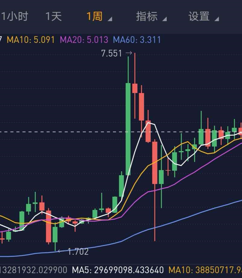 OKB已经不是OKB？