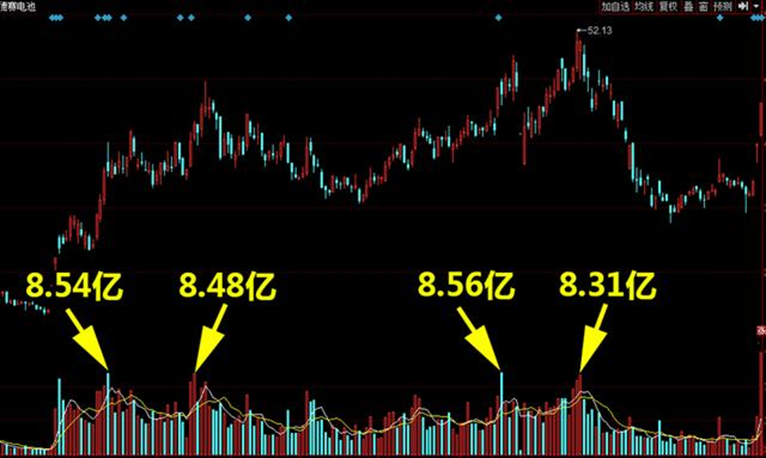 大利空换来5涨停！一类被严重“错杀”的股票即