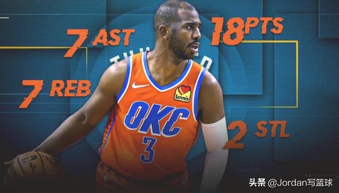 节奏掌控比横冲直撞更重要！保罗能带雷霆走多远？