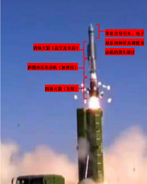 ���Ľ�������-100������Ѳ������������ħ�����ħ��