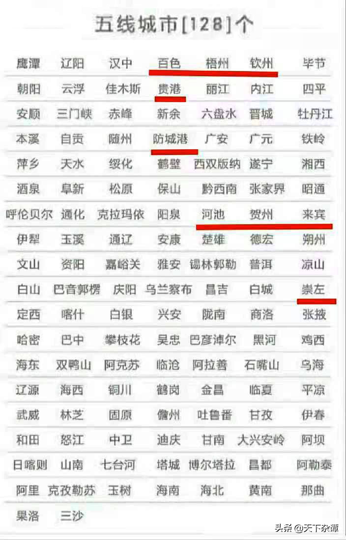 广西的五线城市过多，未来五年哪几座城市有实力进入四线城市呢？