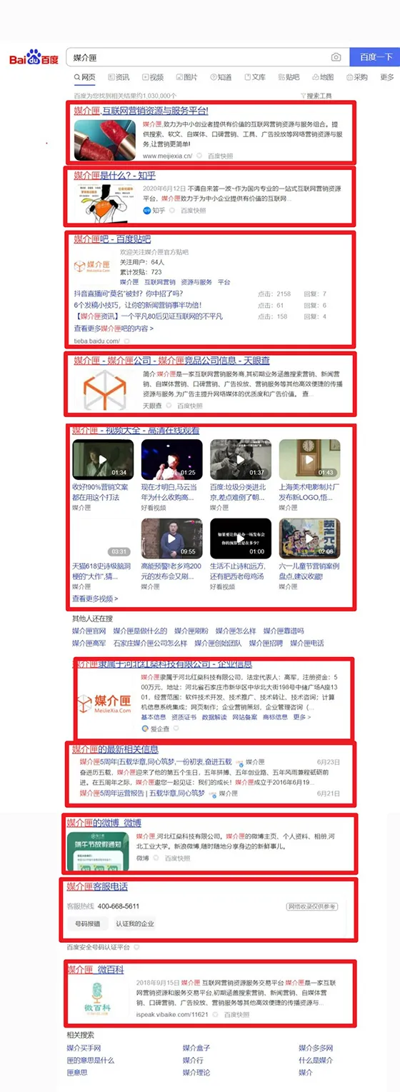 SEO已變,關鍵詞不再是唯一,搜索環(huán)境比重增加