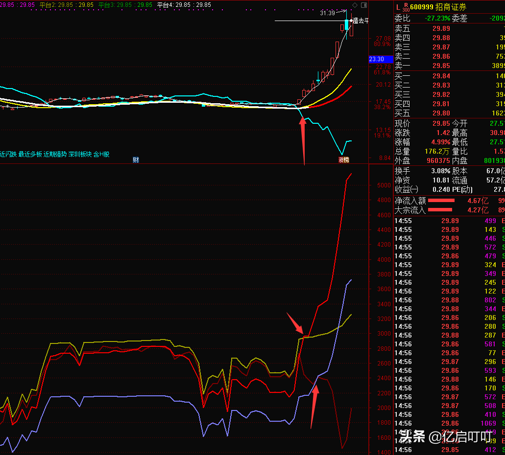 不是猛龙不过江