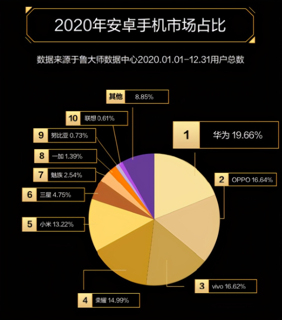 摩托罗拉EdgeS宣战，1999雷军直呼内行！坐等卢伟冰回应