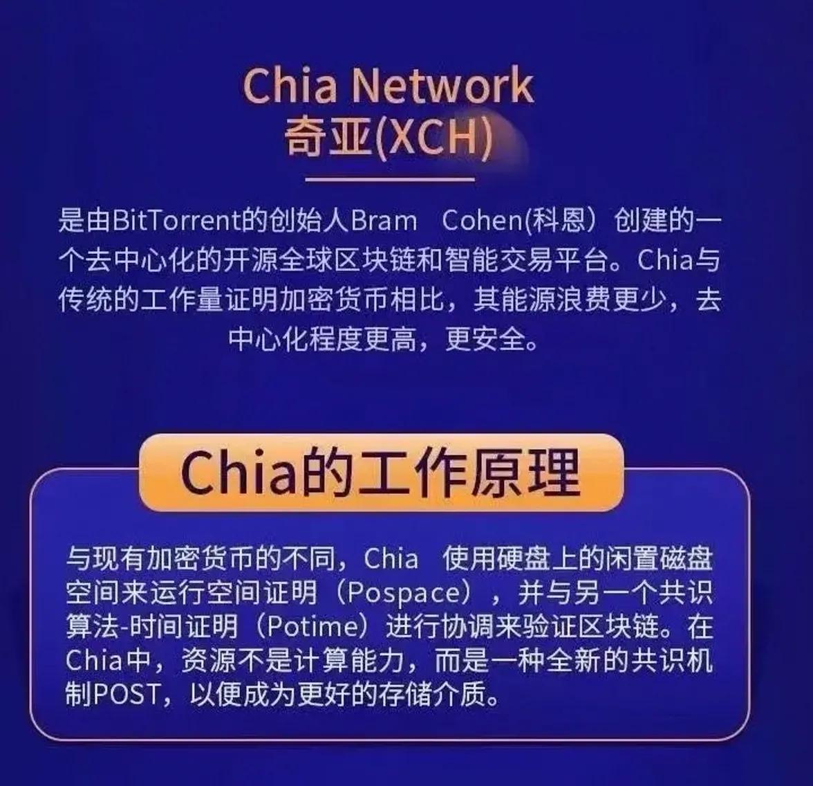 Chia（奇亚）矿机优势