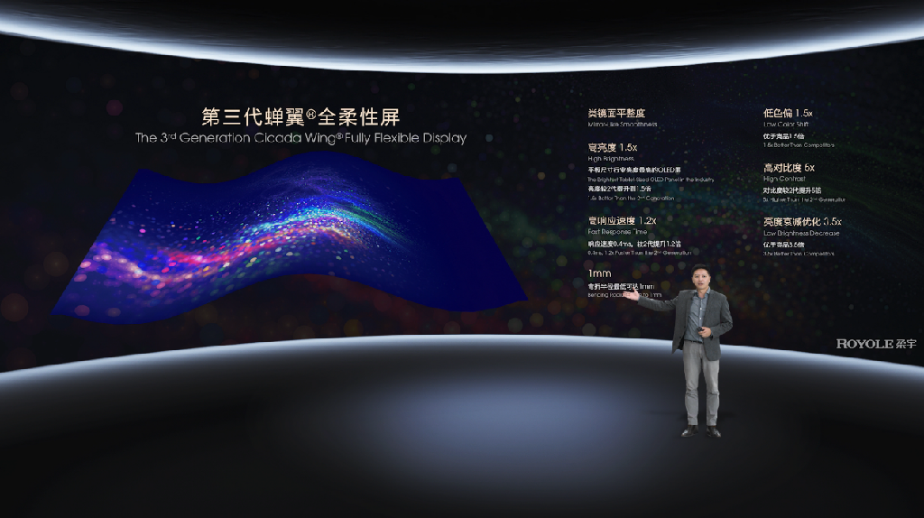 �۵����ޣ�����FlexPai2��Ļͨ��180������۲���