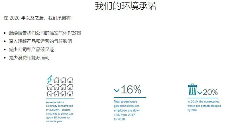 深度分析濰柴動力之新能源、氫能源布局