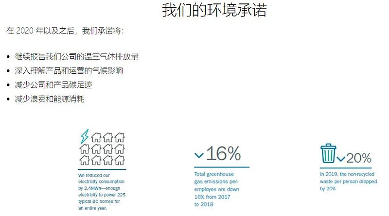 深度分析潍柴动力之新能源、氢能源布局