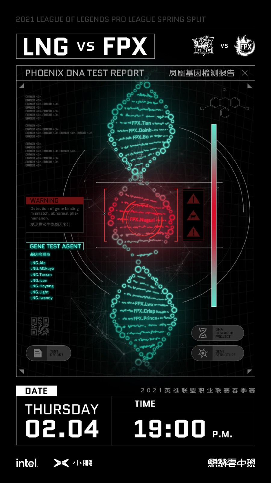 Placard comparing goes all out: Abnormal gene of LNG of FPX drive Lin