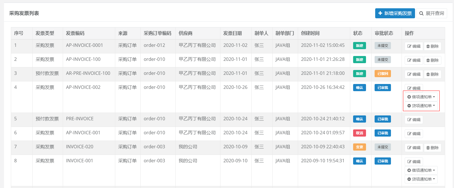 ERP应收应付进阶操作与子流程