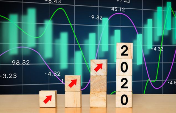 调整显然尚未结束！下跌之后的机会如何把握？