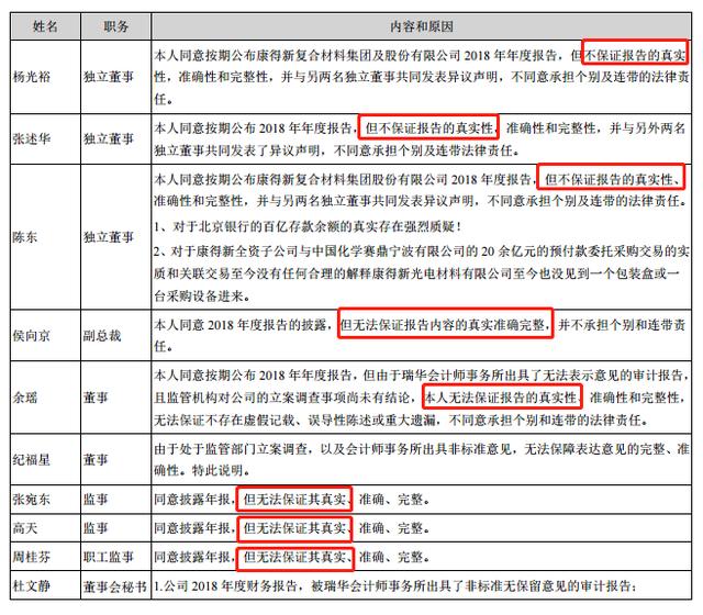 康得新讲鬼故事：我在银行存了122亿，但银行告诉余额为0
