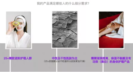 新品牌从0-1，​如何低成本高效起盘？