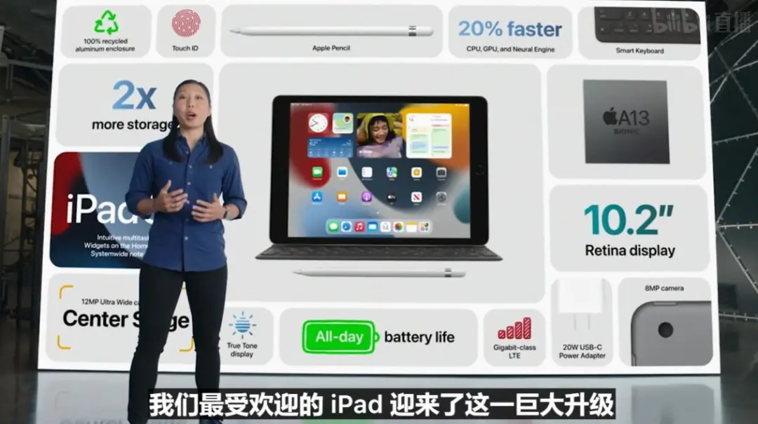 苹果秋季新品发布:iPhone 13终于支持高刷,iPad mini迎来大换代